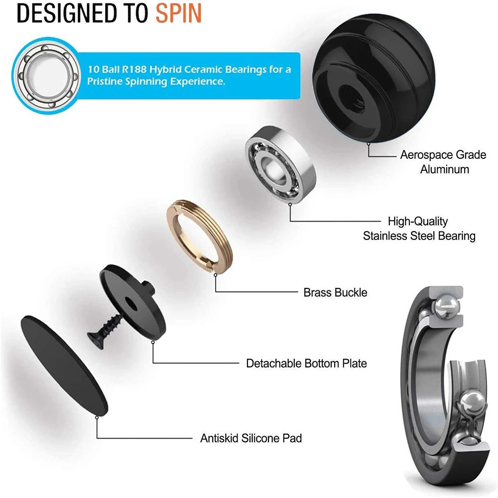 Desktop Rotating Spherical Fidget Toy