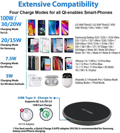 100W Wireless Charger Pad iPhone/Samsung